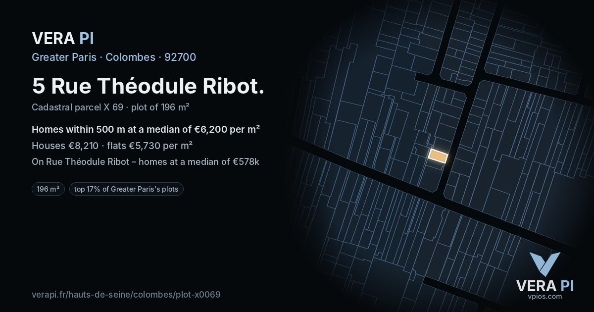 5 Rue Théodule Ribot, Colombes at night – the plot lit, the parcels around coloured by the prices near them