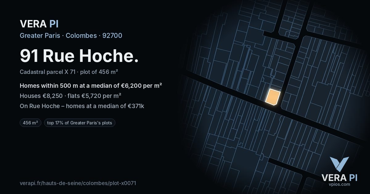 91 Rue Hoche, Colombes at night – the plot lit, the parcels around coloured by the prices near them