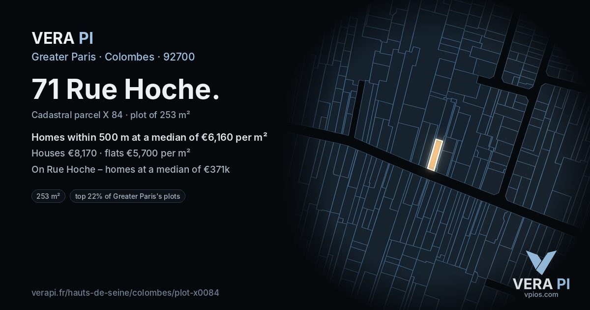 71 Rue Hoche, Colombes at night – the plot lit, the parcels around coloured by the prices near them
