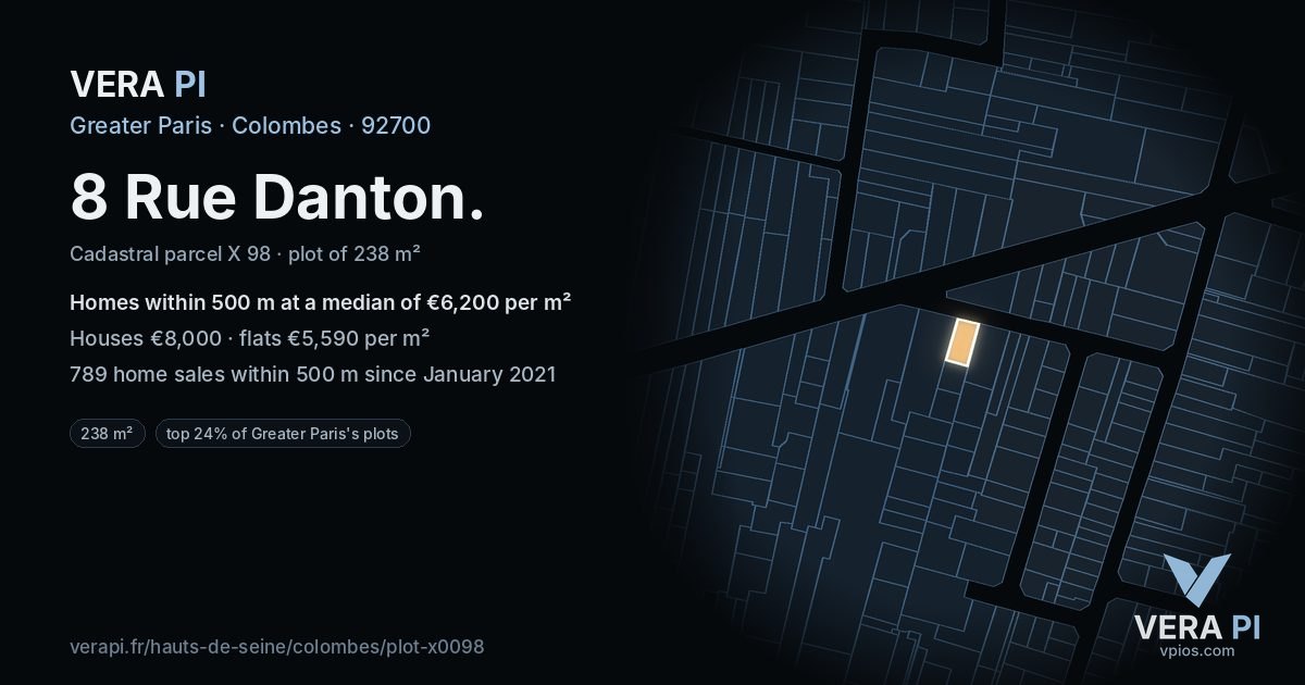 8 Rue Danton, Colombes at night – the plot lit, the parcels around coloured by the prices near them