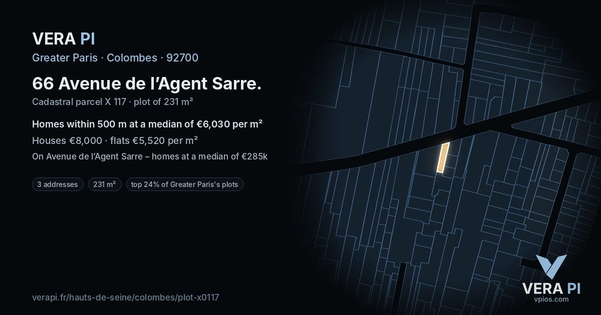 66 Avenue de l’Agent Sarre, Colombes at night – the plot lit, the parcels around coloured by the prices near them