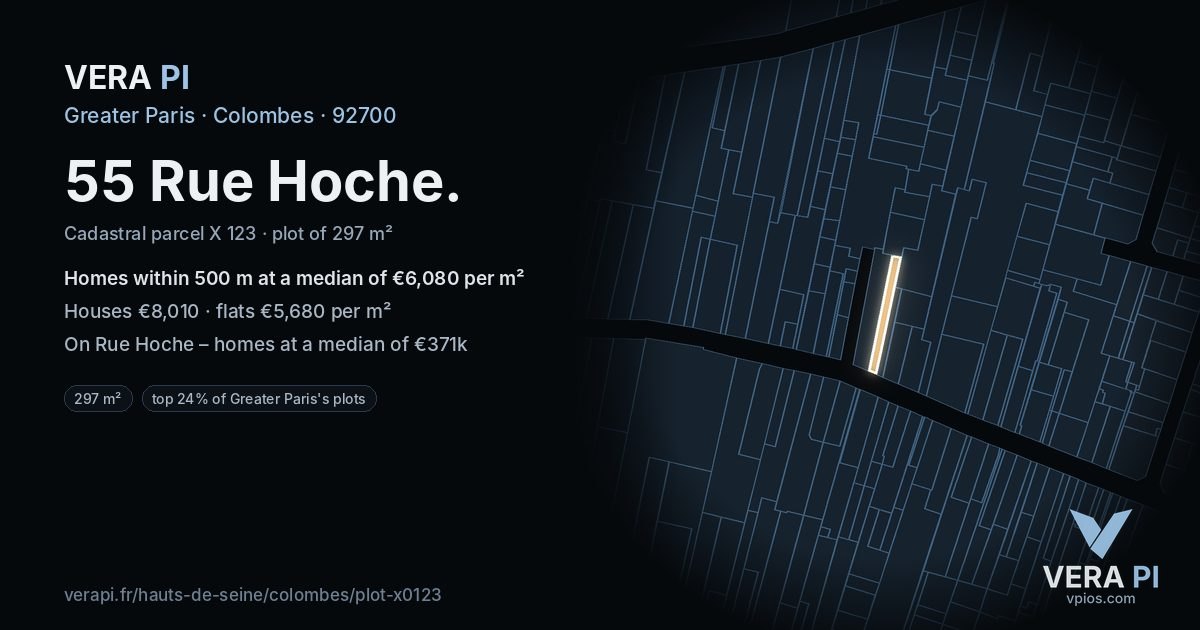 55 Rue Hoche, Colombes at night – the plot lit, the parcels around coloured by the prices near them