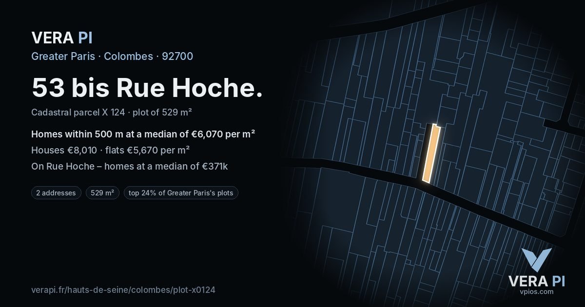 53 bis Rue Hoche, Colombes at night – the plot lit, the parcels around coloured by the prices near them