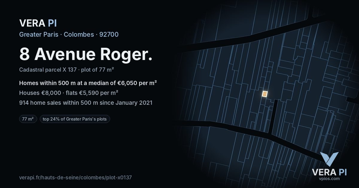 8 Avenue Roger, Colombes at night – the plot lit, the parcels around coloured by the prices near them