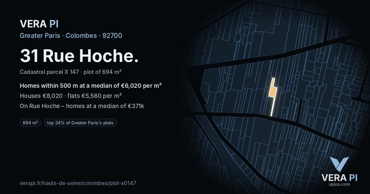 31 Rue Hoche, Colombes at night – the plot lit, the parcels around coloured by the prices near them