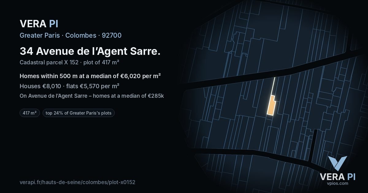 34 Avenue de l’Agent Sarre, Colombes at night – the plot lit, the parcels around coloured by the prices near them