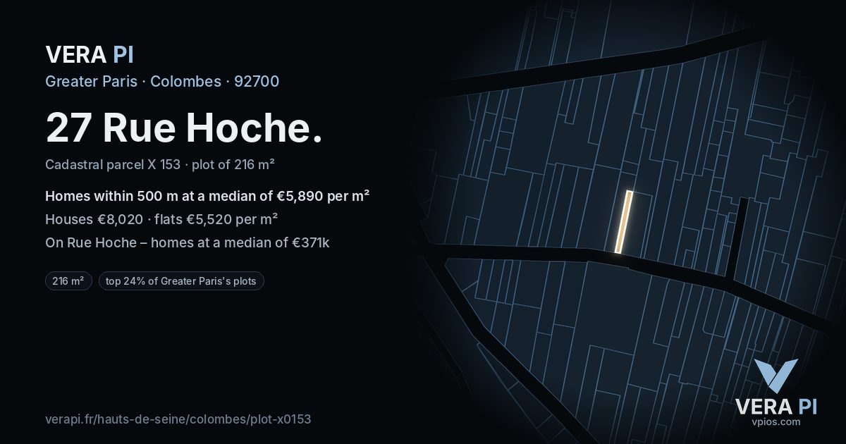 27 Rue Hoche, Colombes at night – the plot lit, the parcels around coloured by the prices near them