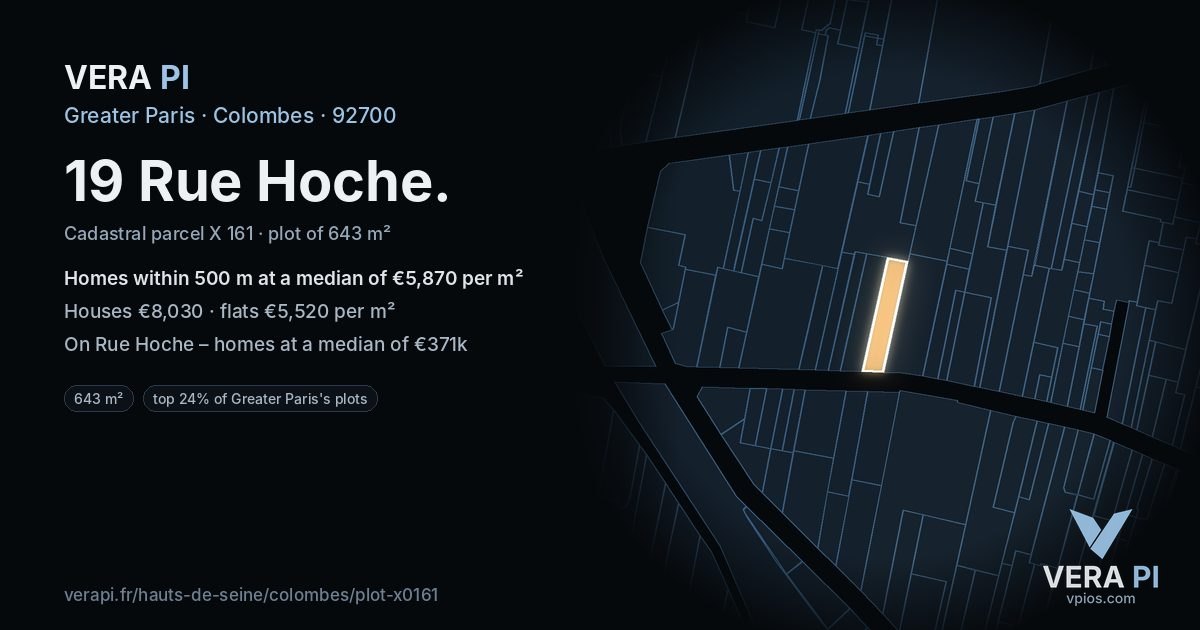 19 Rue Hoche, Colombes at night – the plot lit, the parcels around coloured by the prices near them