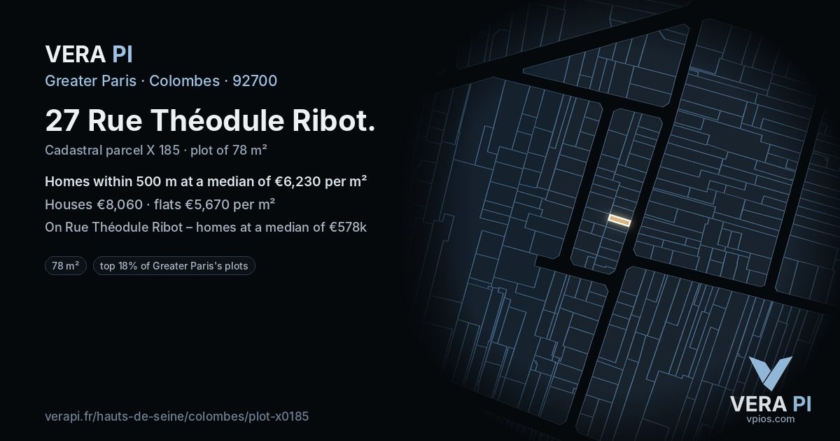 27 Rue Théodule Ribot, Colombes at night – the plot lit, the parcels around coloured by the prices near them