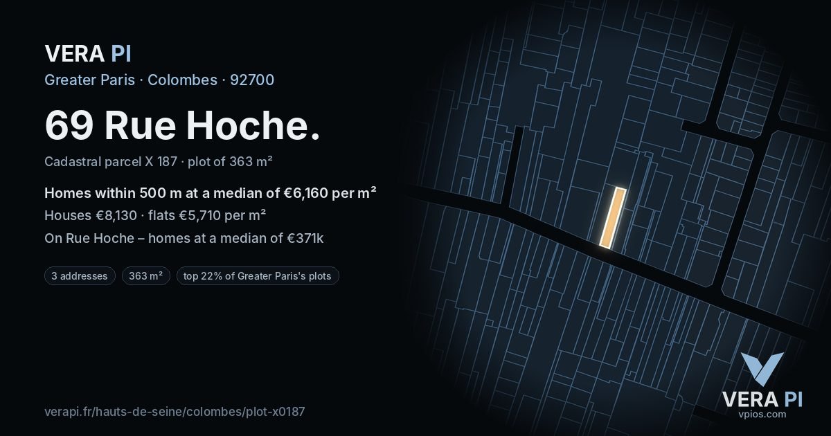 69 Rue Hoche, Colombes at night – the plot lit, the parcels around coloured by the prices near them