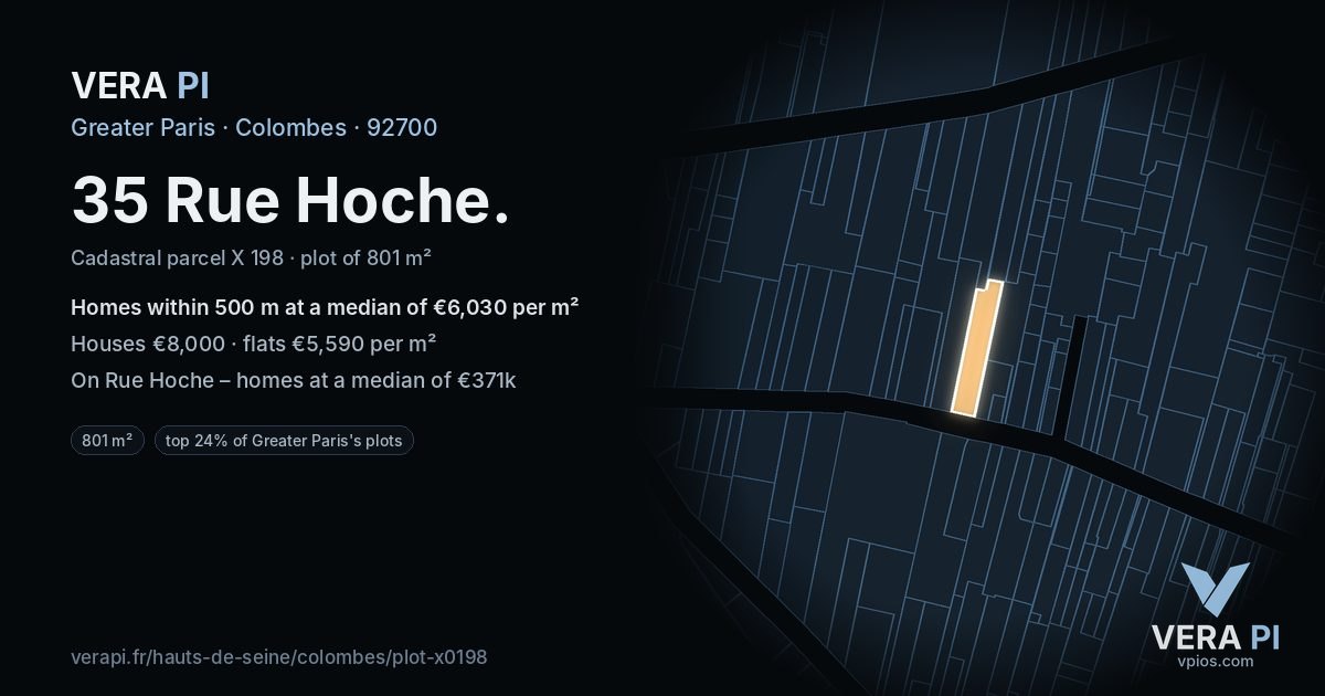 35 Rue Hoche, Colombes at night – the plot lit, the parcels around coloured by the prices near them