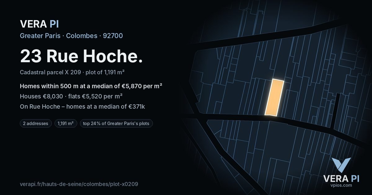 23 Rue Hoche, Colombes at night – the plot lit, the parcels around coloured by the prices near them