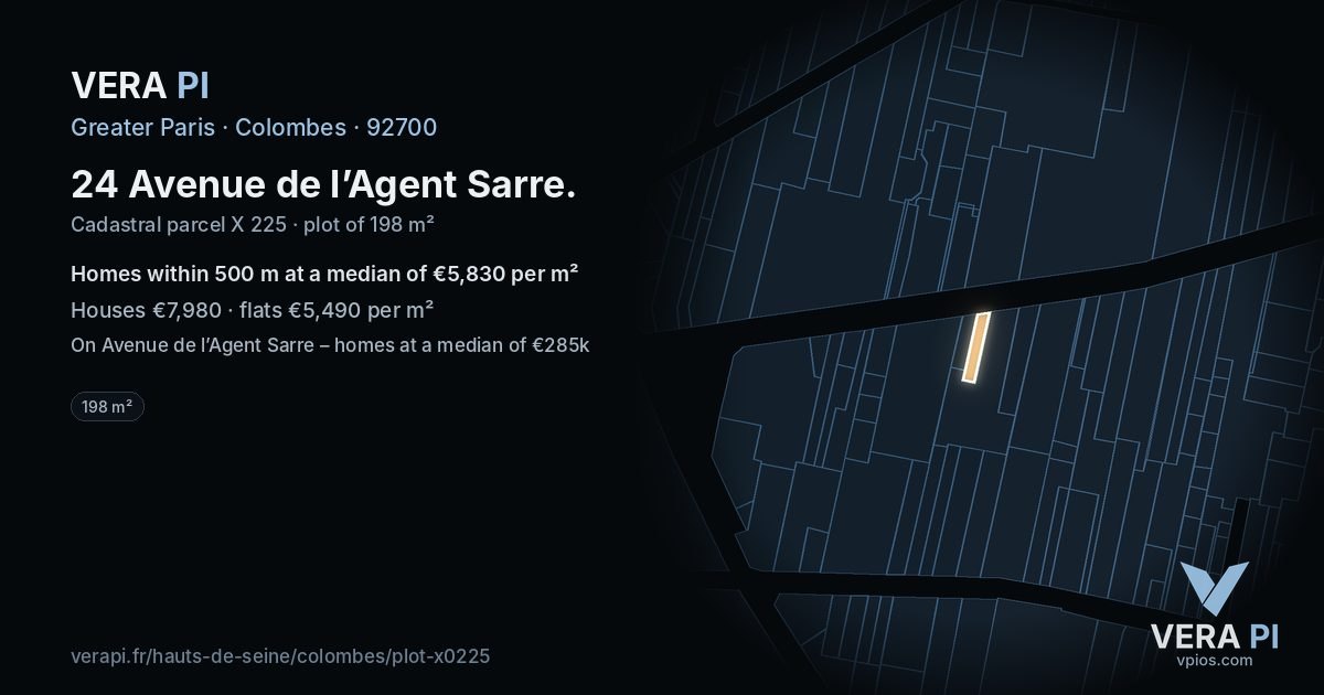 24 Avenue de l’Agent Sarre, Colombes at night – the plot lit, the parcels around coloured by the prices near them