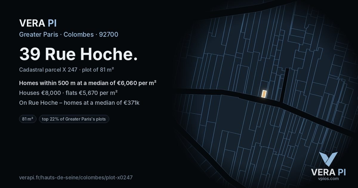 39 Rue Hoche, Colombes at night – the plot lit, the parcels around coloured by the prices near them
