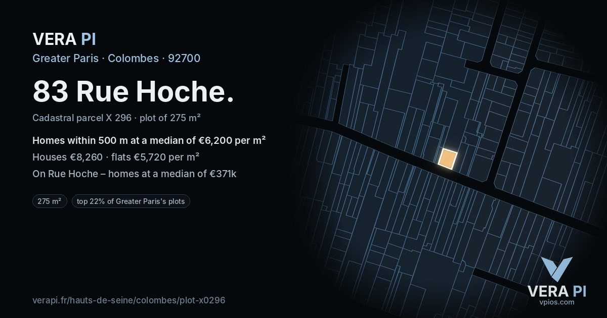 83 Rue Hoche, Colombes at night – the plot lit, the parcels around coloured by the prices near them