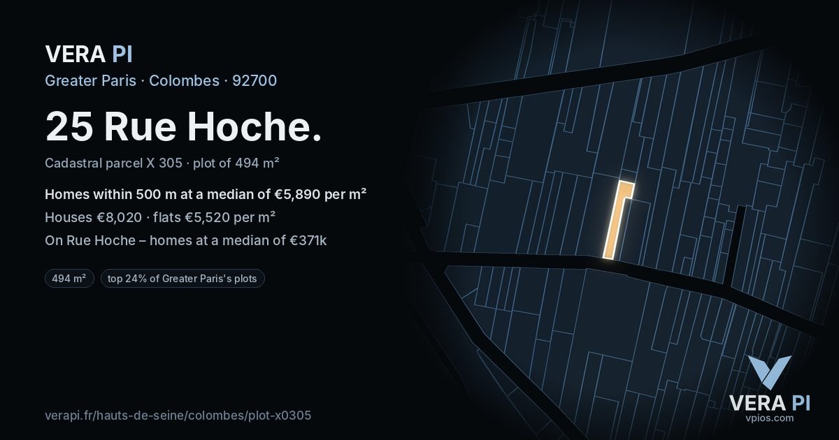 25 Rue Hoche, Colombes at night – the plot lit, the parcels around coloured by the prices near them