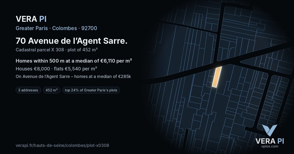 70 Avenue de l’Agent Sarre, Colombes at night – the plot lit, the parcels around coloured by the prices near them