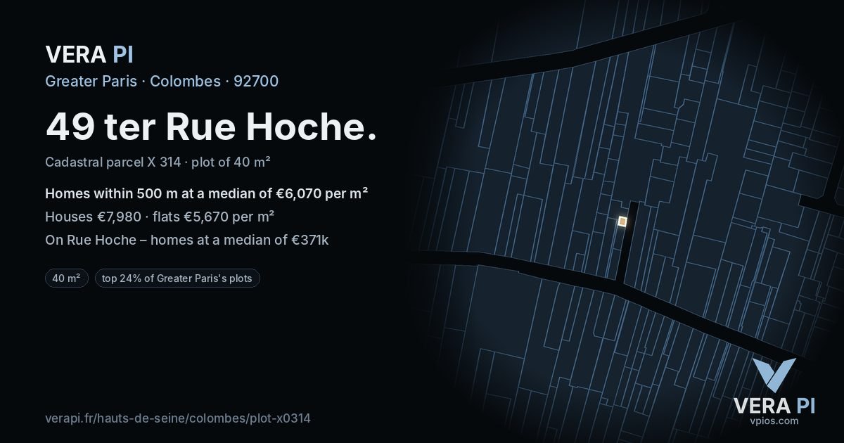 49 ter Rue Hoche, Colombes at night – the plot lit, the parcels around coloured by the prices near them