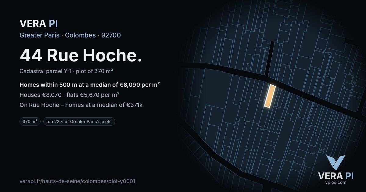 44 Rue Hoche, Colombes at night – the plot lit, the parcels around coloured by the prices near them