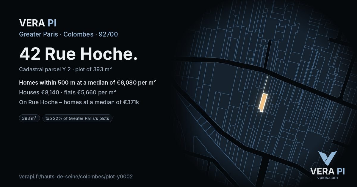 42 Rue Hoche, Colombes at night – the plot lit, the parcels around coloured by the prices near them