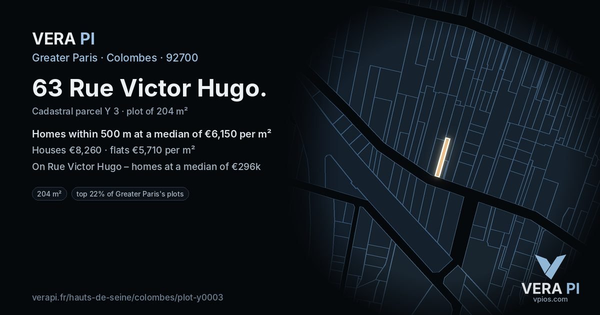 63 Rue Victor Hugo, Colombes at night – the plot lit, the parcels around coloured by the prices near them
