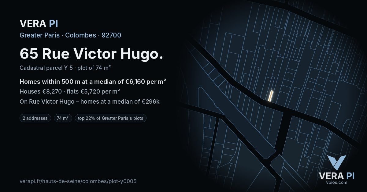 65 Rue Victor Hugo, Colombes at night – the plot lit, the parcels around coloured by the prices near them