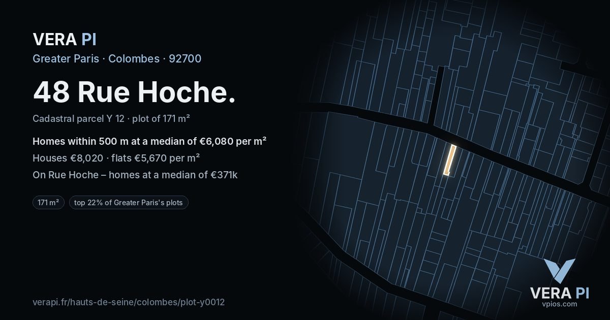 48 Rue Hoche, Colombes at night – the plot lit, the parcels around coloured by the prices near them