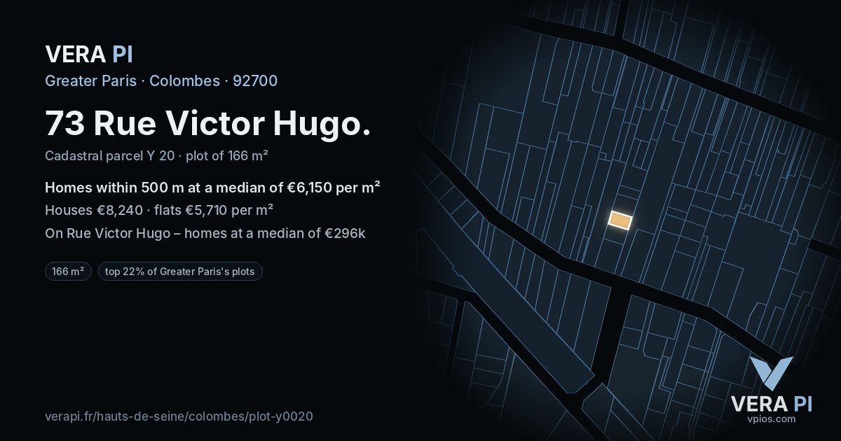 73 Rue Victor Hugo, Colombes at night – the plot lit, the parcels around coloured by the prices near them