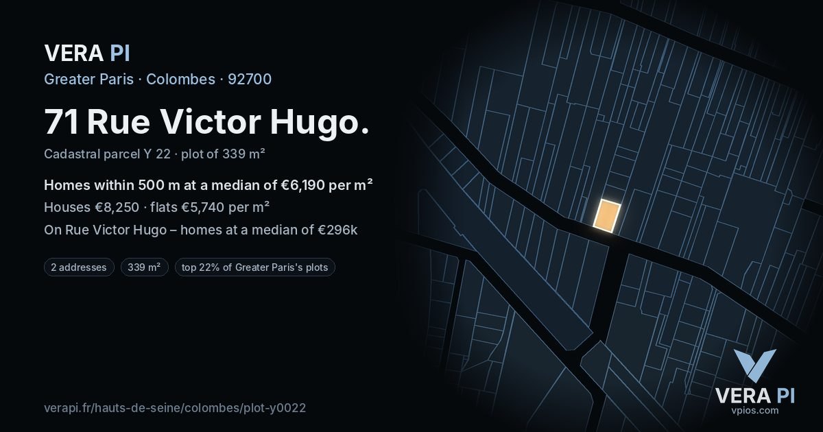 71 Rue Victor Hugo, Colombes at night – the plot lit, the parcels around coloured by the prices near them