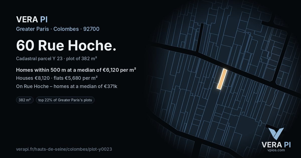 60 Rue Hoche, Colombes at night – the plot lit, the parcels around coloured by the prices near them