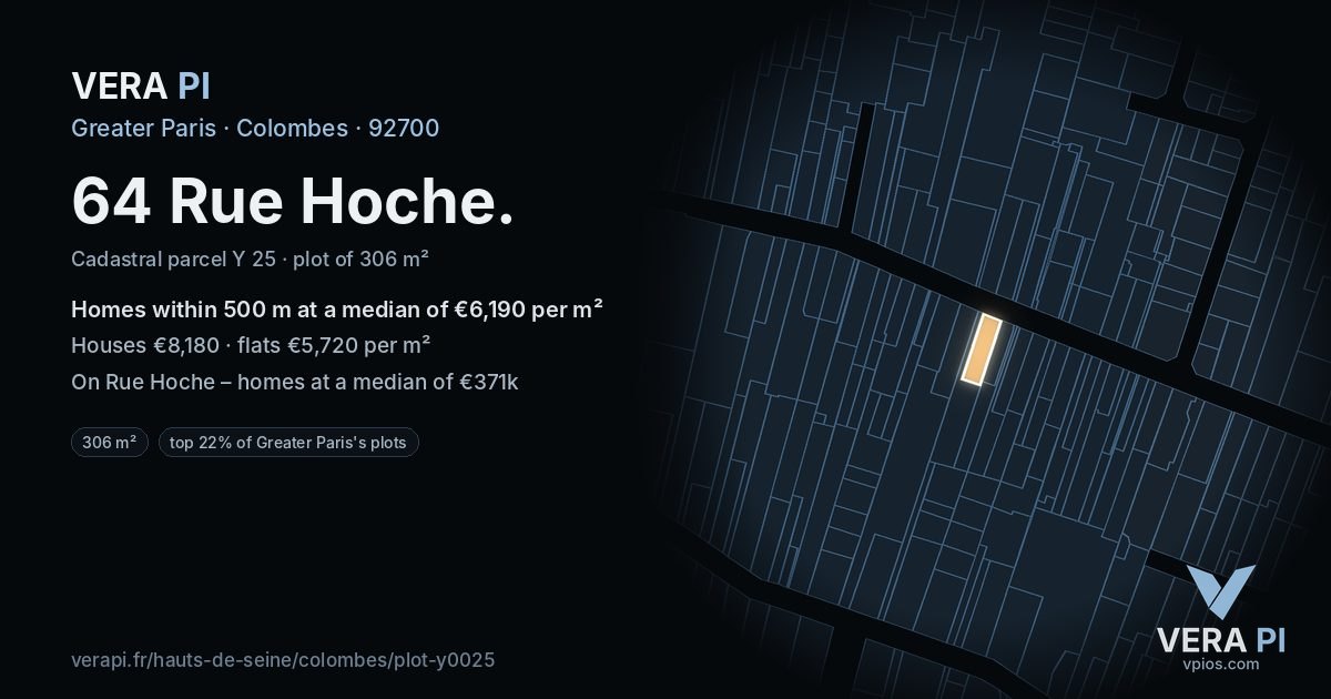 64 Rue Hoche, Colombes at night – the plot lit, the parcels around coloured by the prices near them
