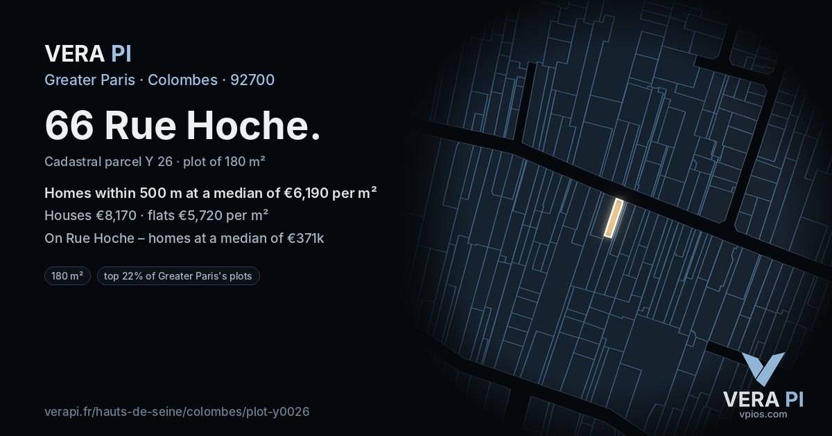 66 Rue Hoche, Colombes at night – the plot lit, the parcels around coloured by the prices near them