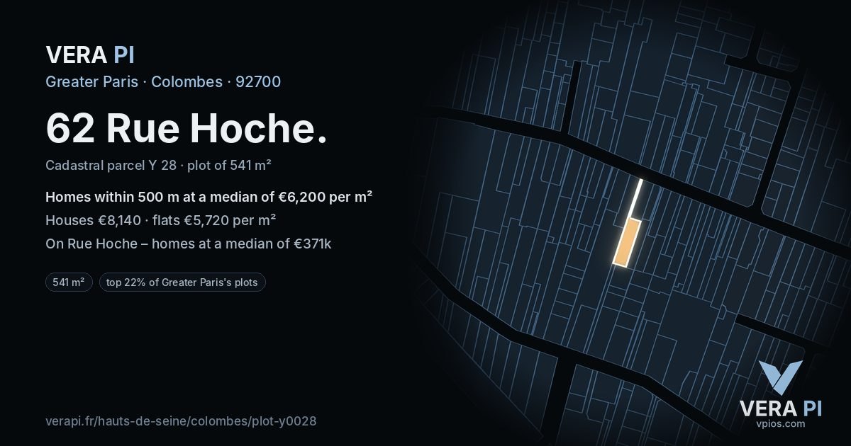 62 Rue Hoche, Colombes at night – the plot lit, the parcels around coloured by the prices near them