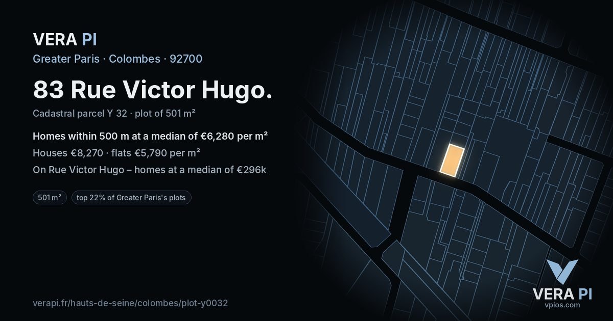 83 Rue Victor Hugo, Colombes at night – the plot lit, the parcels around coloured by the prices near them
