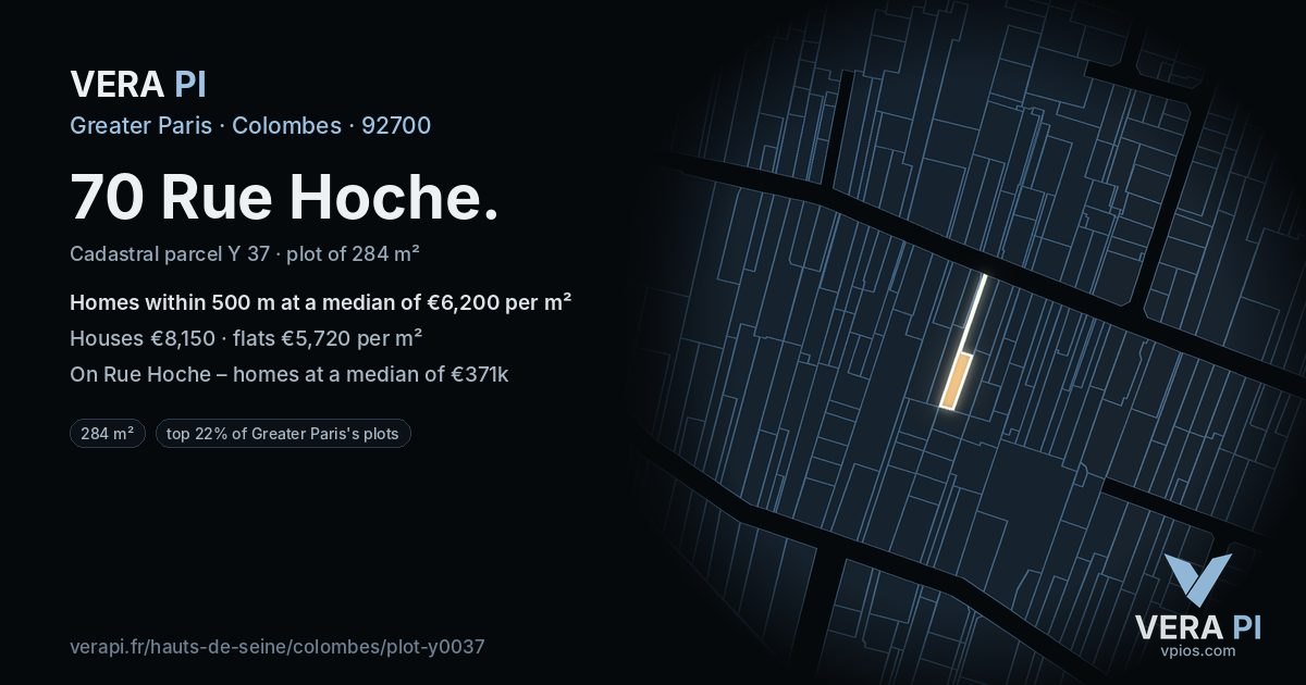 70 Rue Hoche, Colombes at night – the plot lit, the parcels around coloured by the prices near them