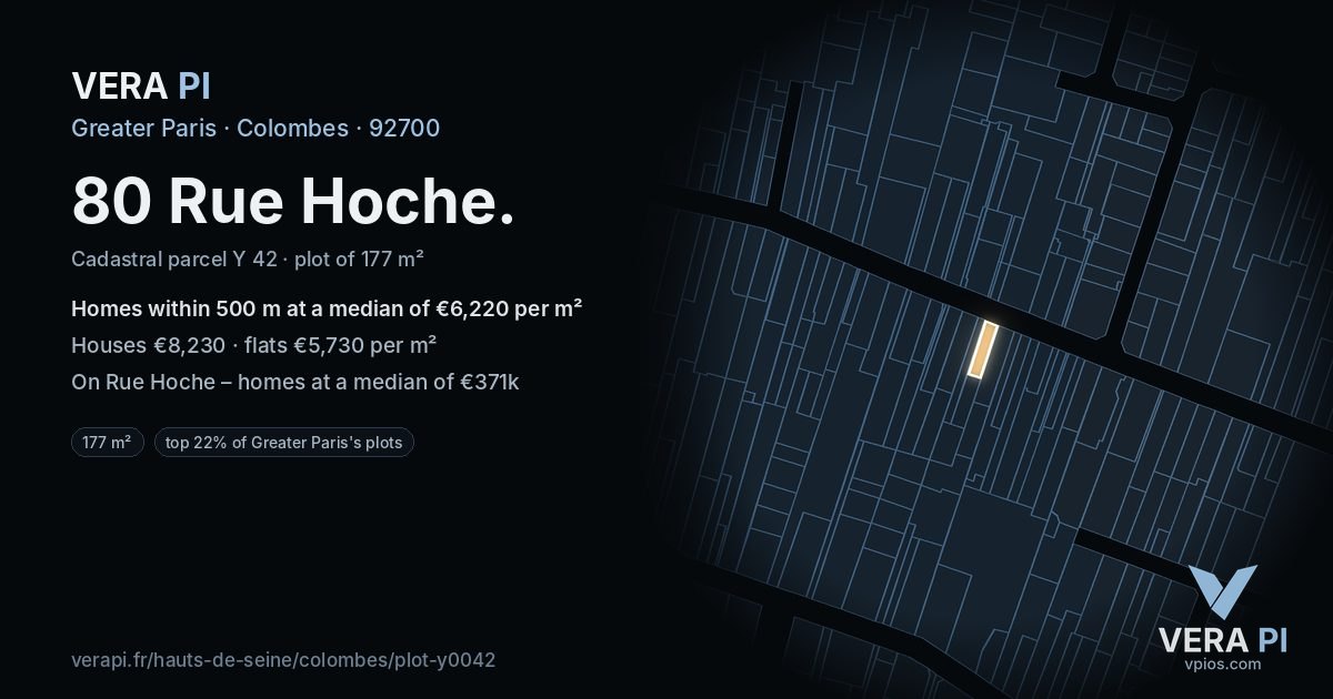 80 Rue Hoche, Colombes at night – the plot lit, the parcels around coloured by the prices near them