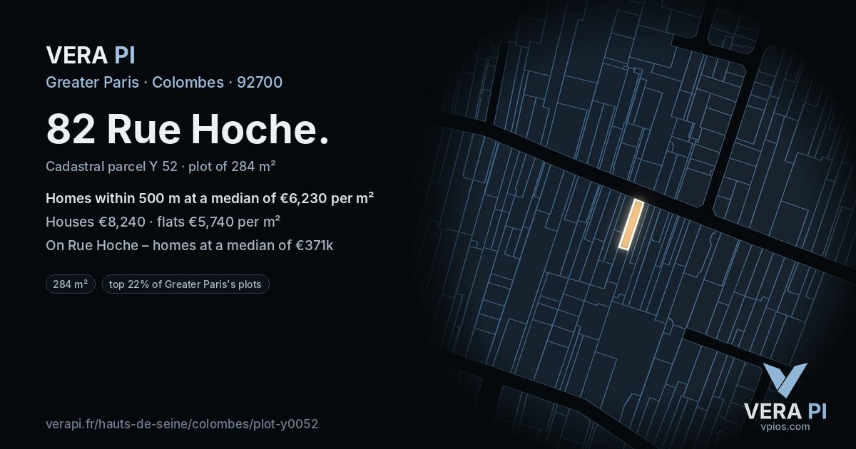 82 Rue Hoche, Colombes at night – the plot lit, the parcels around coloured by the prices near them