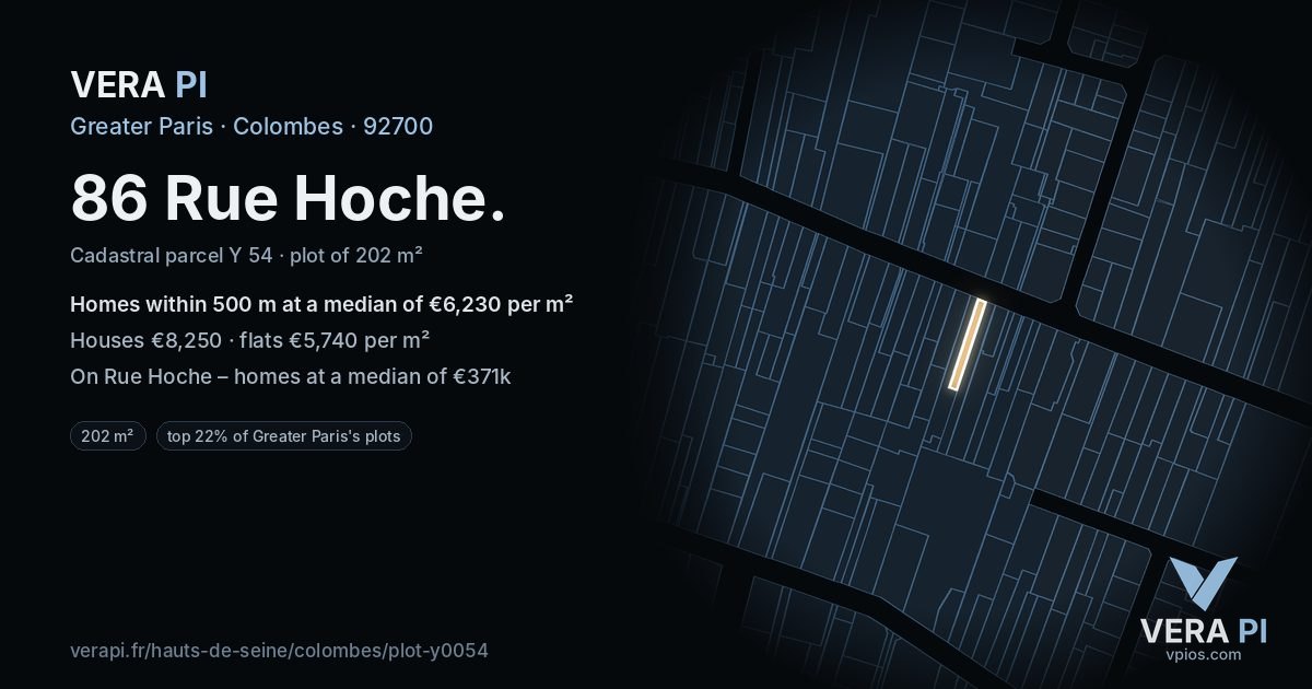 86 Rue Hoche, Colombes at night – the plot lit, the parcels around coloured by the prices near them