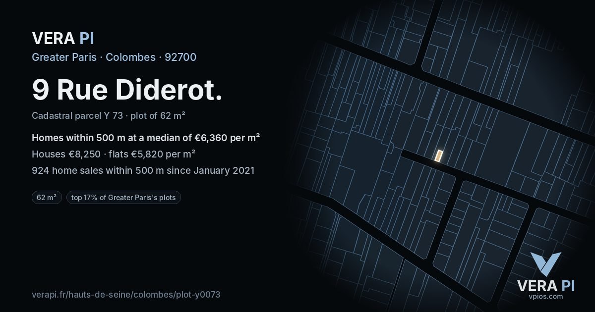 9 Rue Diderot, Colombes at night – the plot lit, the parcels around coloured by the prices near them