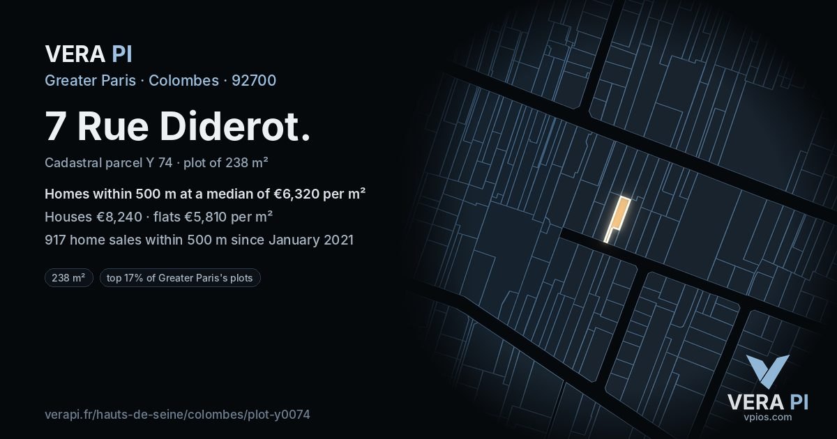 7 Rue Diderot, Colombes at night – the plot lit, the parcels around coloured by the prices near them