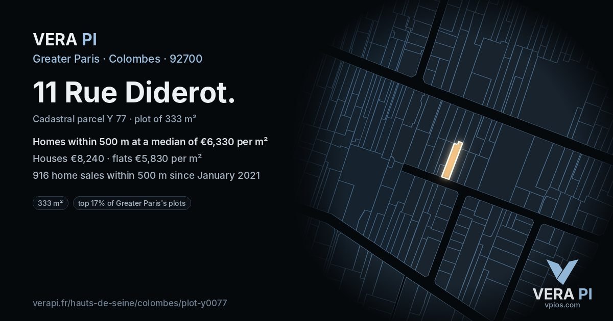 11 Rue Diderot, Colombes at night – the plot lit, the parcels around coloured by the prices near them
