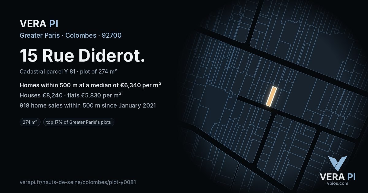 15 Rue Diderot, Colombes at night – the plot lit, the parcels around coloured by the prices near them