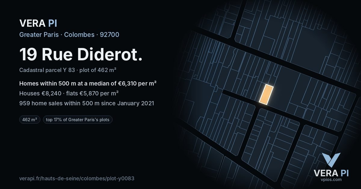 19 Rue Diderot, Colombes at night – the plot lit, the parcels around coloured by the prices near them