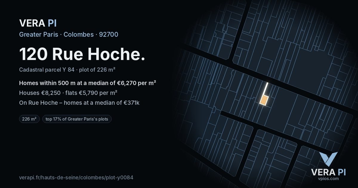 120 Rue Hoche, Colombes at night – the plot lit, the parcels around coloured by the prices near them
