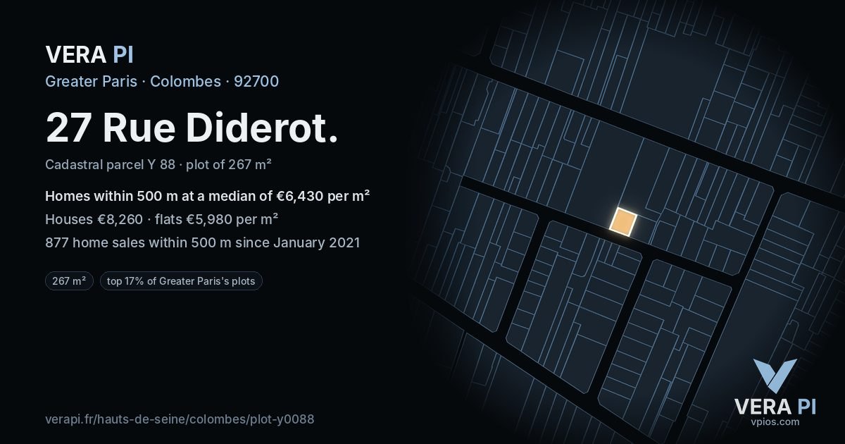 27 Rue Diderot, Colombes at night – the plot lit, the parcels around coloured by the prices near them