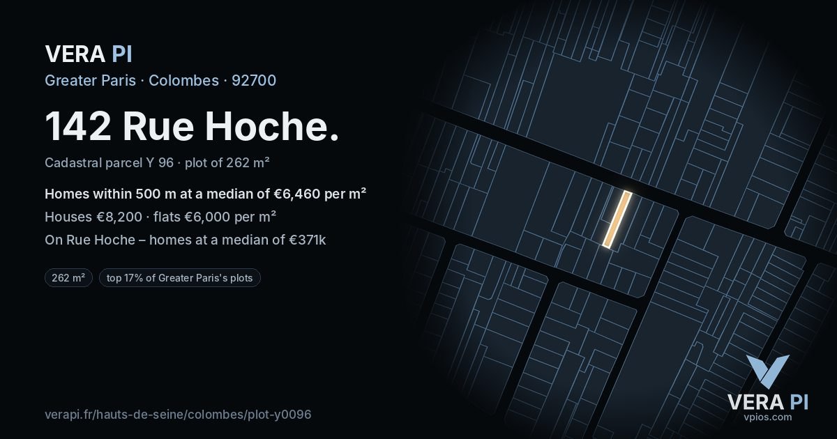 142 Rue Hoche, Colombes at night – the plot lit, the parcels around coloured by the prices near them