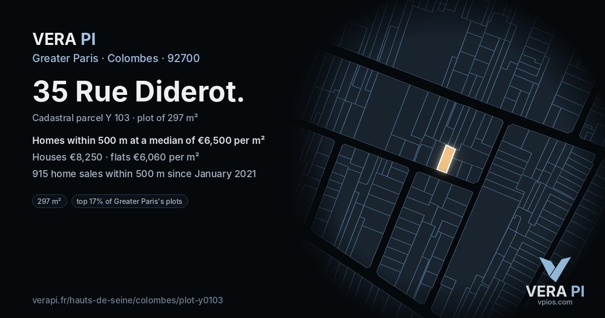 35 Rue Diderot, Colombes at night – the plot lit, the parcels around coloured by the prices near them