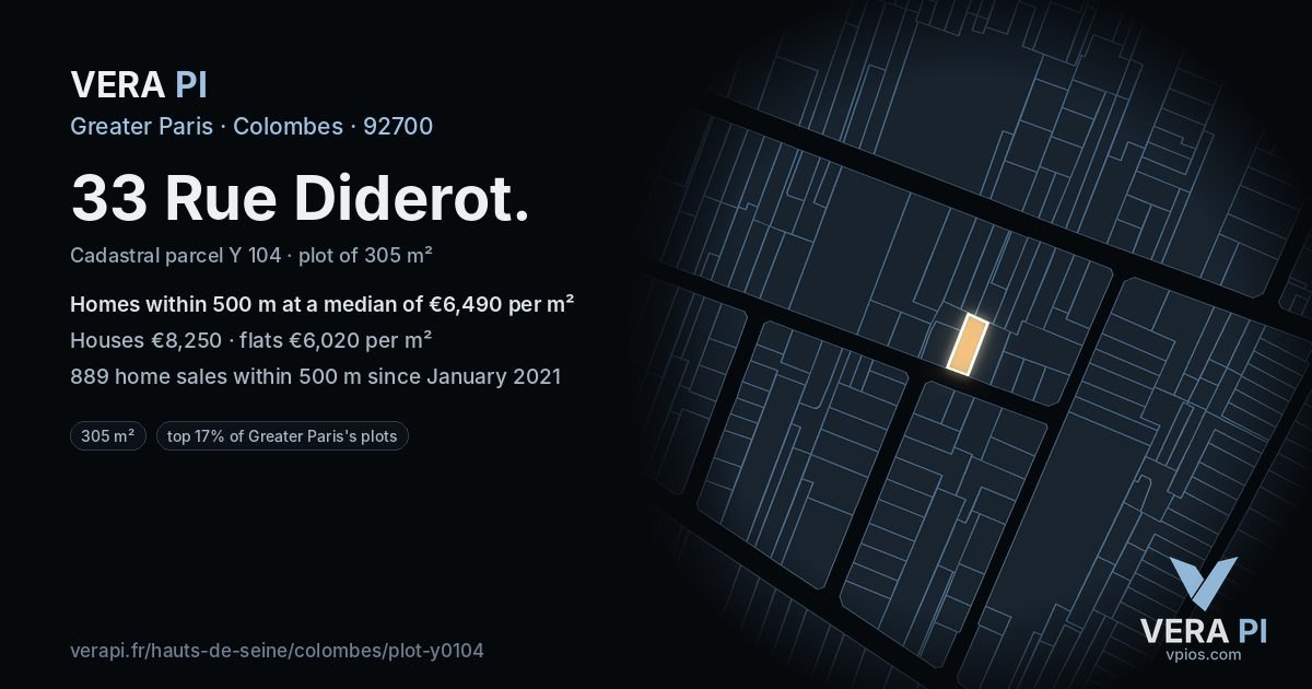 33 Rue Diderot, Colombes at night – the plot lit, the parcels around coloured by the prices near them