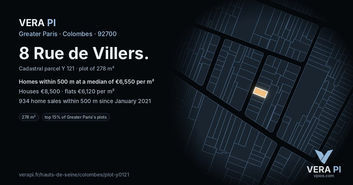 8 Rue de Villers, Colombes at night – the plot lit, the parcels around coloured by the prices near them