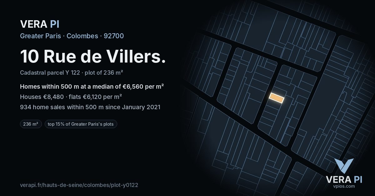 10 Rue de Villers, Colombes at night – the plot lit, the parcels around coloured by the prices near them